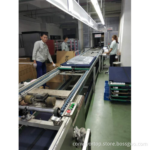LED TV Assembly Line with Aging Line